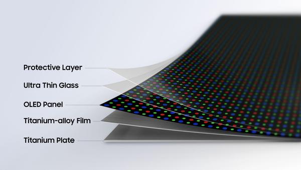 Samsung Introduces Flex Titanium Technology To Advance Foldable Displays
